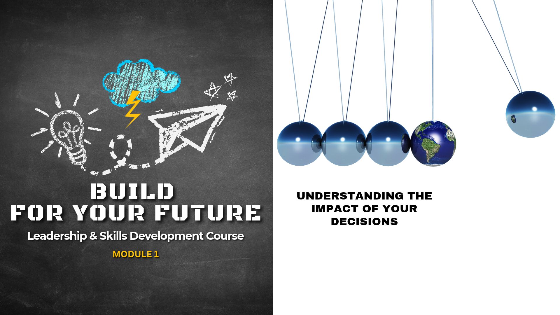 Module 1. Understanding The Impact Of Your Decisions