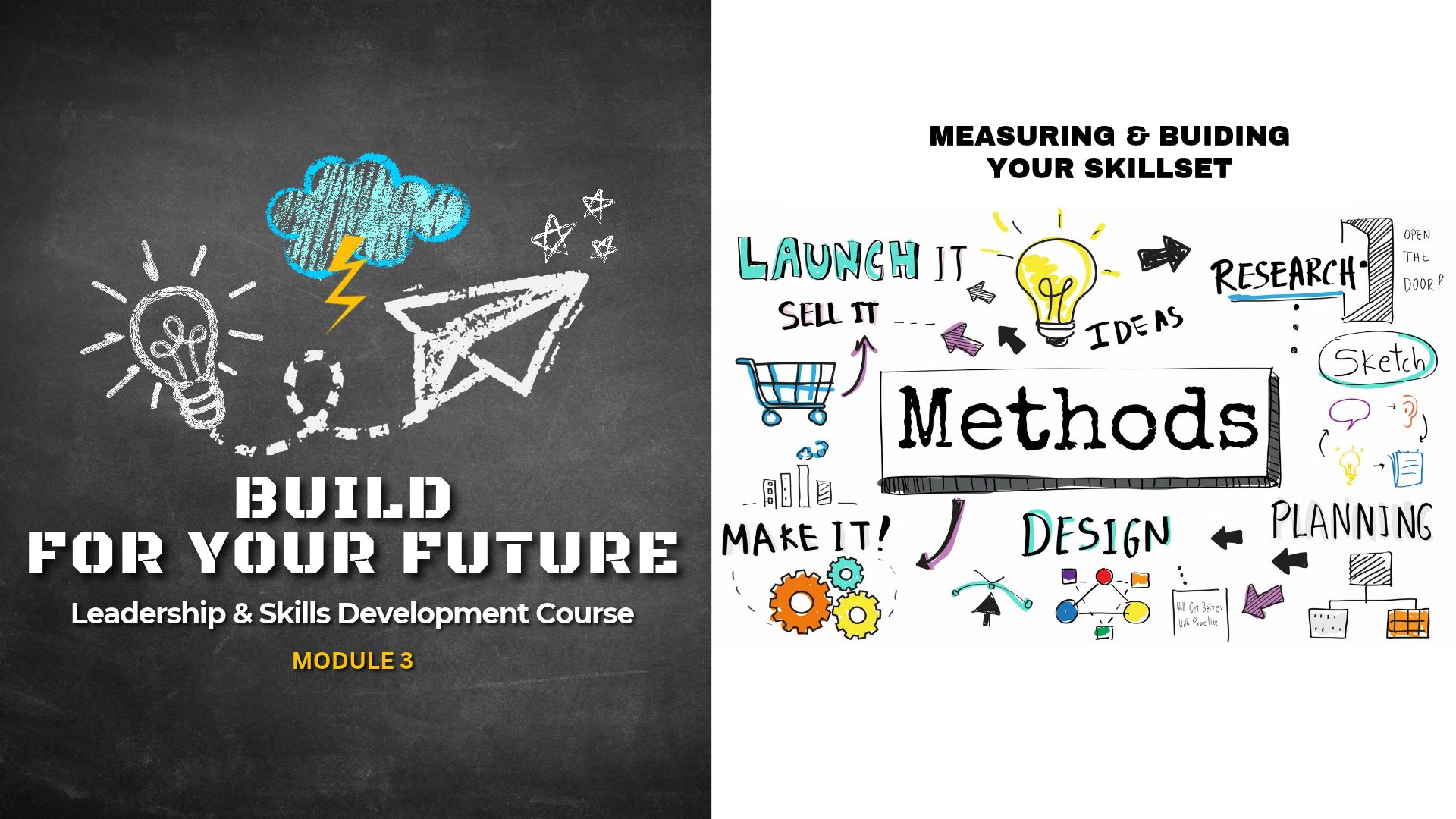 Module 3. Measuring & Building Your Skillset
