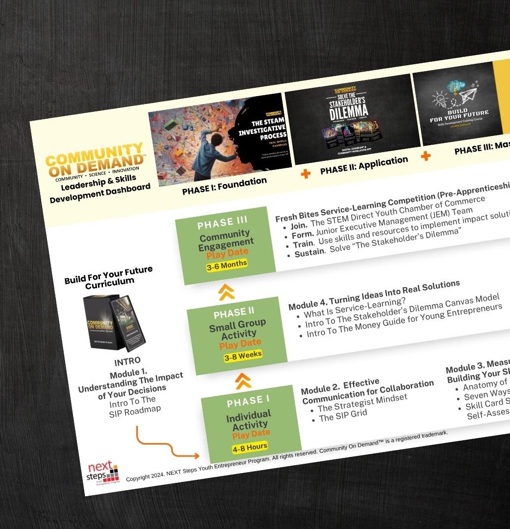 cover - dashboard