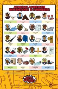 20 African American Inventors Poster