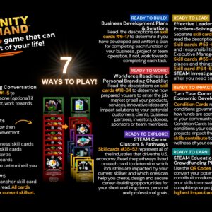 Community On Demand Skillcard Game Rules
